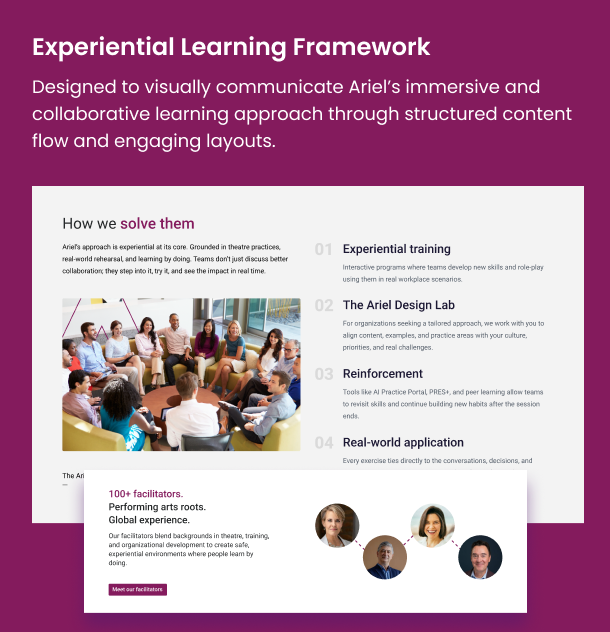Experiential Learning Framework