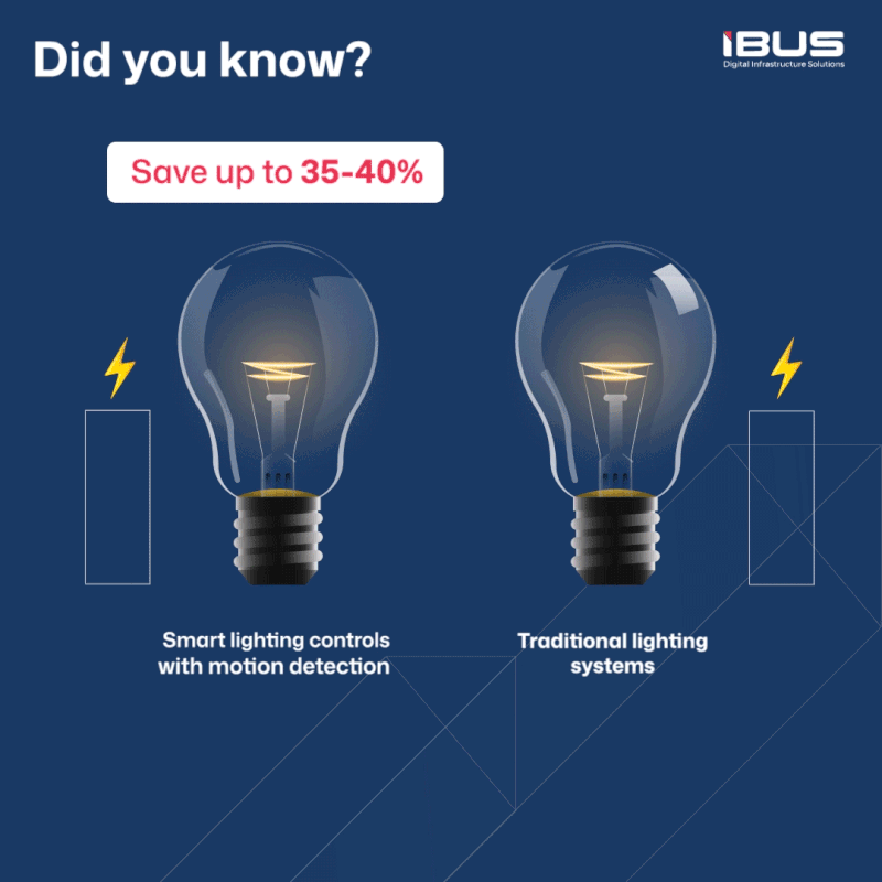 iBUS Content