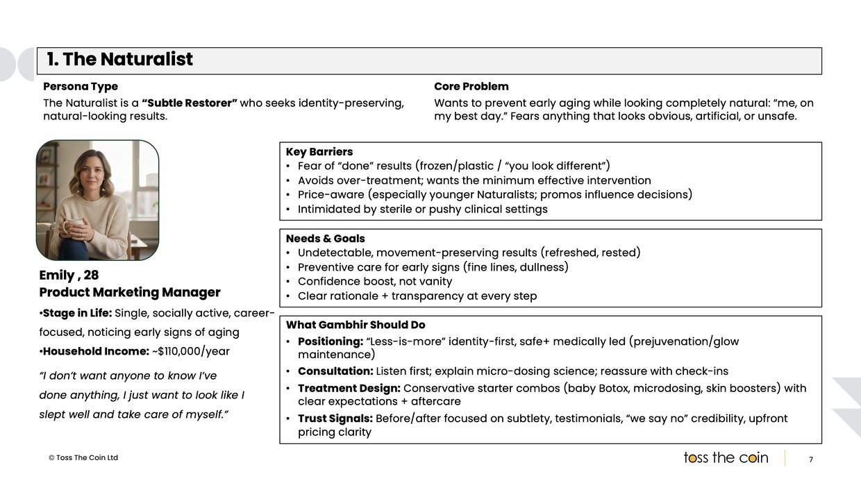 The Naturalist persona profile