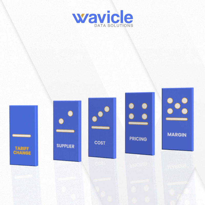 Wavicle Work