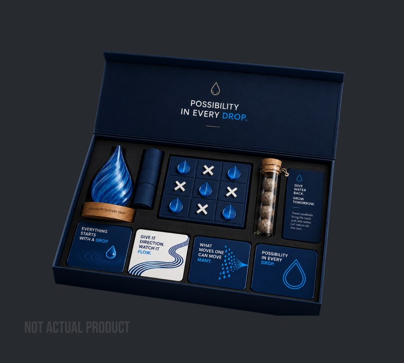 Brand Concept Box