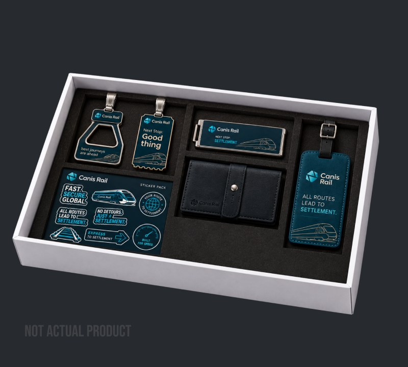 Brand Concept Box
